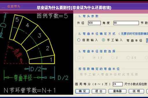 毕业证为什么要到付(毕业证为什么还要收钱)