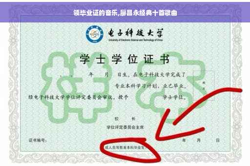 领毕业证的音乐,廖昌永经典十首歌曲