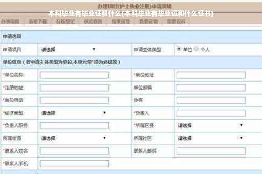 本科毕业有毕业证和什么(本科毕业有毕业证和什么证书)