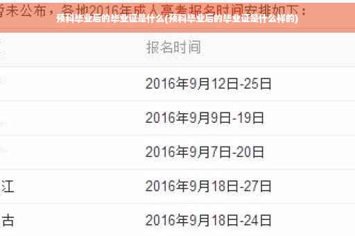 预科毕业后的毕业证是什么(预科毕业后的毕业证是什么样的)