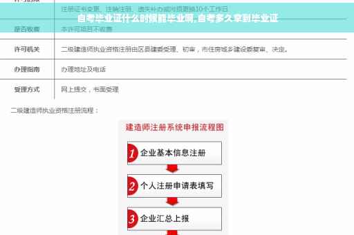 自考毕业证什么时候能毕业啊,自考多久拿到毕业证