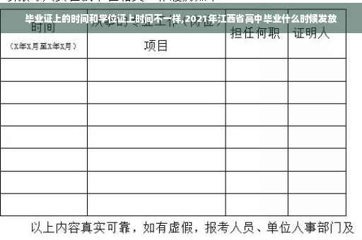 毕业证上的时间和学位证上时间不一样,2021年江西省高中毕业什么时候发放