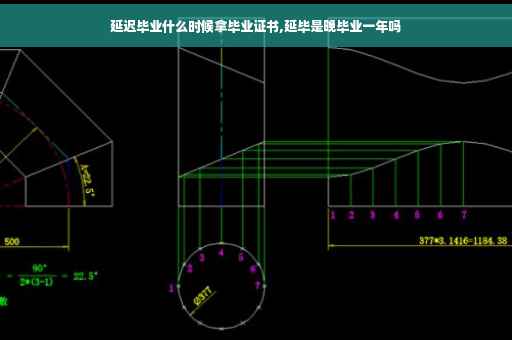 延迟毕业什么时候拿毕业证书,延毕是晚毕业一年吗