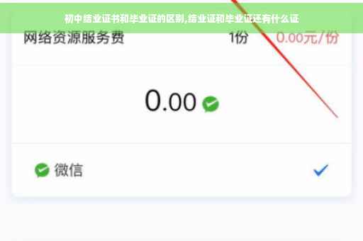 初中结业证书和毕业证的区别,结业证和毕业证还有什么证