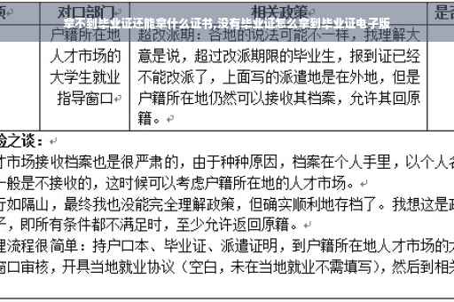 拿不到毕业证还能拿什么证书,没有毕业证怎么拿到毕业证电子版