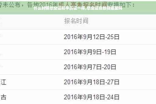 什么时候毕业证和学历证一样,毕业证会放档案里吗