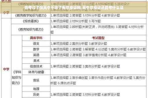 会考过了但高中不念了有毕业证吗,高中毕业证还能考什么证