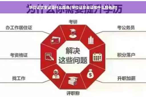 学位证毕业证是什么颜色(学位证毕业证是什么颜色的)