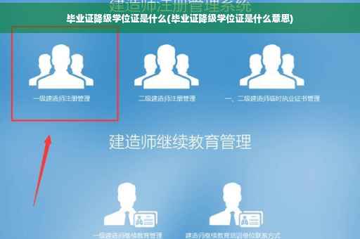 毕业证降级学位证是什么(毕业证降级学位证是什么意思)