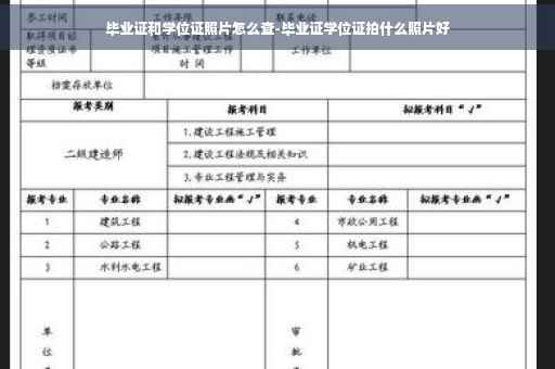 毕业证和学位证照片怎么查-毕业证学位证拍什么照片好