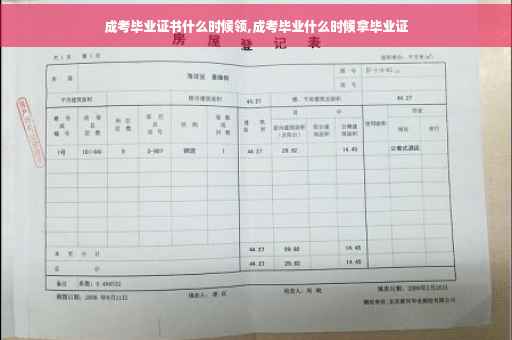 成考毕业证书什么时候领,成考毕业什么时候拿毕业证