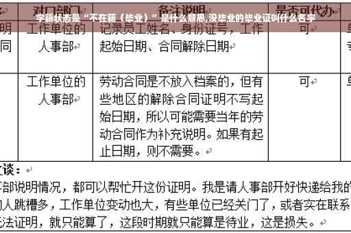 学籍状态是“不在籍（毕业）”是什么意思,没毕业的毕业证叫什么名字