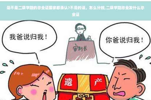 是不是二级学院的毕业证国家都承认?不是的话，怎么分辨,二级学院毕业发什么毕业证