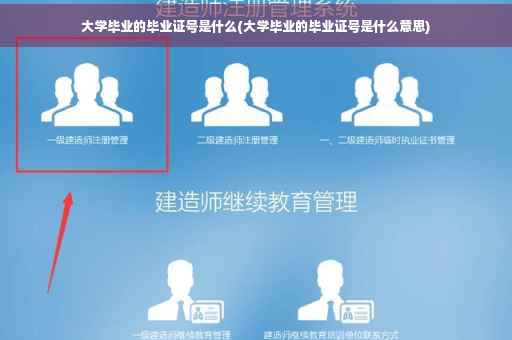 大学毕业的毕业证号是什么(大学毕业的毕业证号是什么意思)