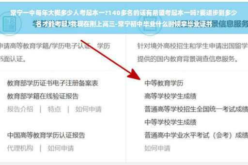 常宁一中每年大概多少人考起本一?140多名的话有希望考起本一吗?要进步到多少名才能考起?我现在刚上高三-常宁初中毕业什么时候拿毕业证书