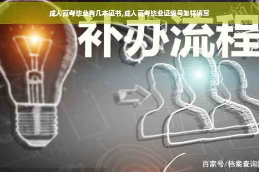 成人高考毕业有几本证书,成人高考毕业证编号怎样填写