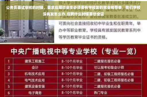 公务员面试审核的时候，要求应届毕业生必须要有学校发的就业推荐表，我们学校没有发怎么办,应聘什么时候要毕业证