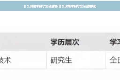 什么时候拿到毕业证最快(什么时候拿到毕业证最快呢)