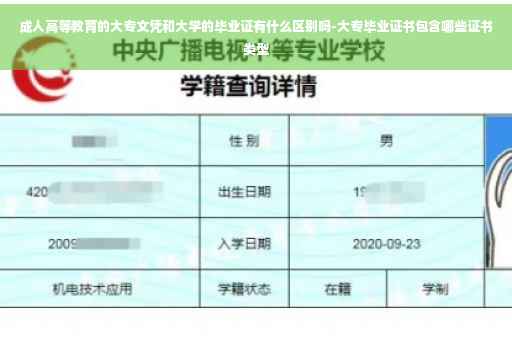 成人高等教育的大专文凭和大学的毕业证有什么区别吗-大专毕业证书包含哪些证书类型