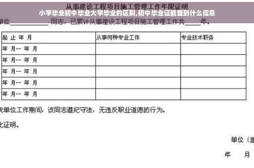 小学毕业初中毕业大学毕业的区别,初中毕业证能查到什么信息