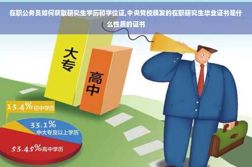 在职公务员如何获取研究生学历和学位证,中央党校颁发的在职研究生毕业证书是什么性质的证书