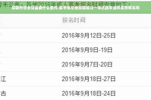 买国外毕业证需要什么条件,留学生毕业回国超过一年还能申请购买免税车吗