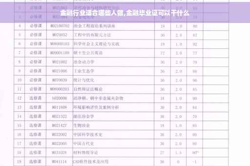 金融行业适合哪些人做,金融毕业证可以干什么