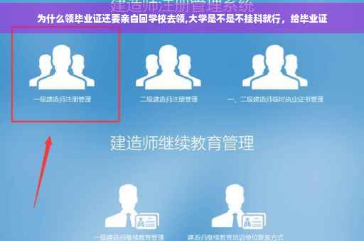 为什么领毕业证还要亲自回学校去领,大学是不是不挂科就行，给毕业证