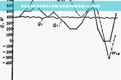毕业证学籍编号是什么字体(毕业证学籍编号是什么字体啊)