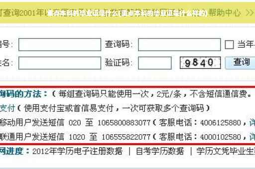 重点本科的毕业证是什么(重点本科的毕业证是什么样的)