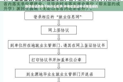 放毕业证的本子叫什么名字,中专毕业证本子咋是绿的