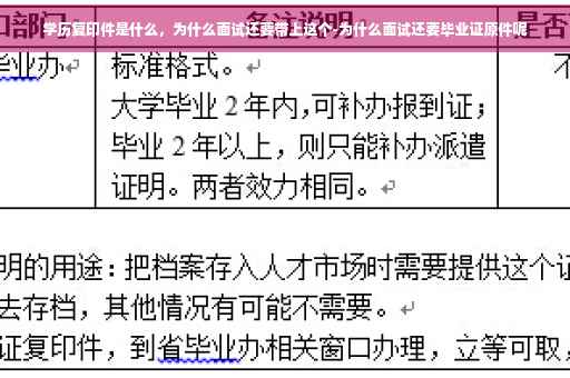 学历复印件是什么，为什么面试还要带上这个-为什么面试还要毕业证原件呢
