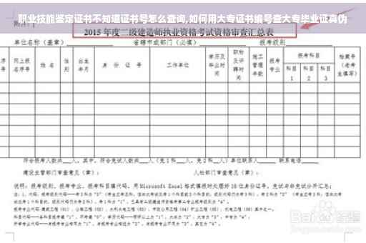职业技能鉴定证书不知道证书号怎么查询,如何用大专证书编号查大专毕业证真伪