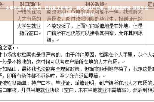 大学毕业了要迁户口，已找到工作单位，要不要迁户口呢，都有哪些好处-领取毕业证报到有什么好处吗