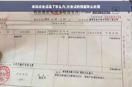 本科毕业证丢了怎么办,毕业证的档案怎么处理