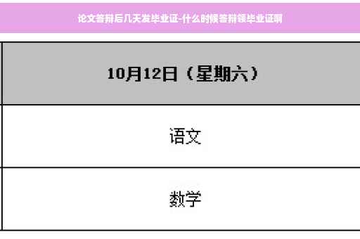 论文答辩后几天发毕业证-什么时候答辩领毕业证啊