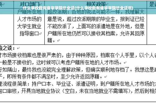 什么学校能有庙宇学院毕业证(什么学校能有庙宇学院毕业证书)