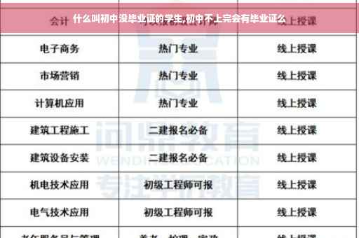 什么叫初中没毕业证的学生,初中不上完会有毕业证么