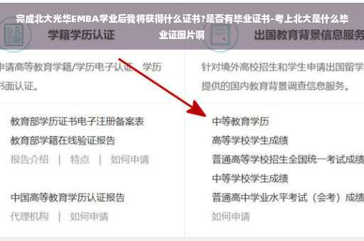 完成北大光华EMBA学业后我将获得什么证书?是否有毕业证书-考上北大是什么毕业证图片啊
