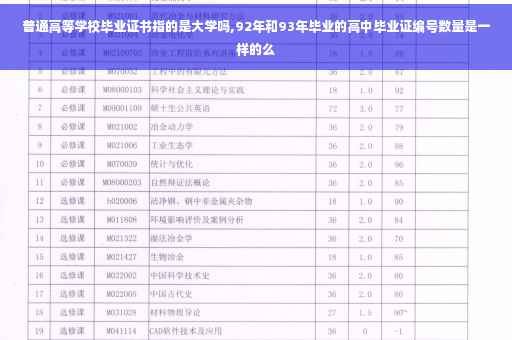 普通高等学校毕业证书指的是大学吗,92年和93年毕业的高中毕业证编号数量是一样的么