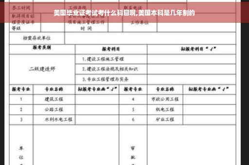 美国毕业证考试考什么科目啊,美国本科是几年制的