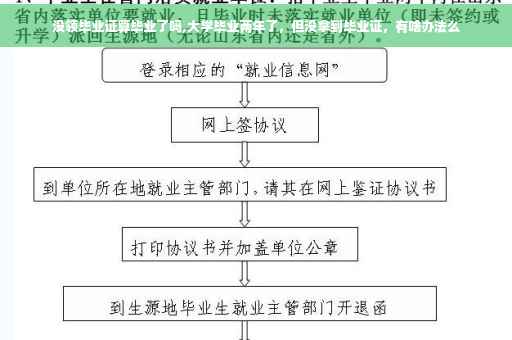 没领毕业证算毕业了吗,大学毕业两年了，但没拿到毕业证，有啥办法么