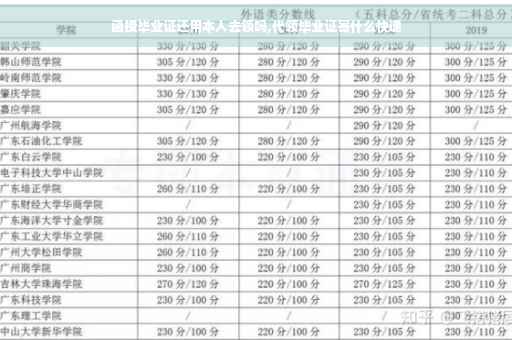 函授毕业证还用本人去领吗,代领毕业证寄什么快递