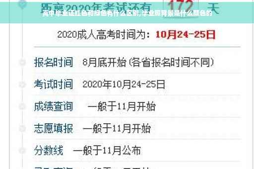 高中毕业证红色和绿色有什么区别,毕业照背景是什么颜色的
