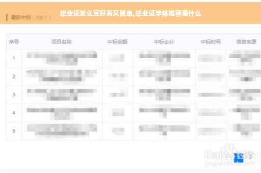毕业证怎么写好看又简单,毕业证字体推荐是什么