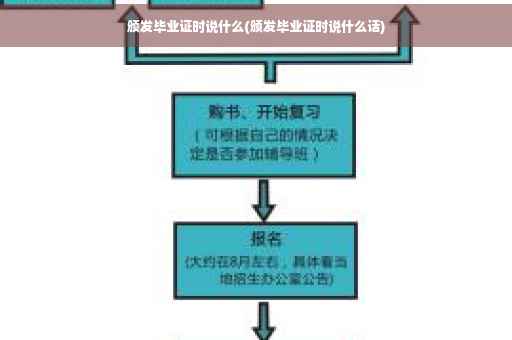 颁发毕业证时说什么(颁发毕业证时说什么话)