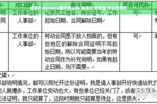 加拿大diploma国内承认吗-加拿大 毕业证 什么纸质的