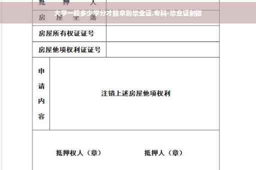 大学一般多少学分才能拿到毕业证.专科-毕业证制做