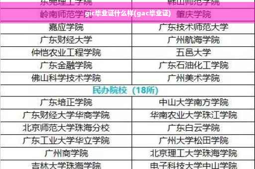 gic毕业证什么样(gac毕业证)