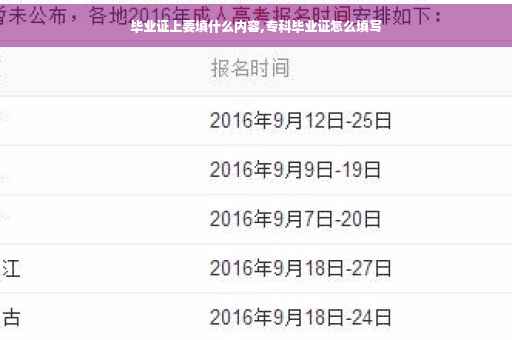 毕业证上要填什么内容,专科毕业证怎么填写